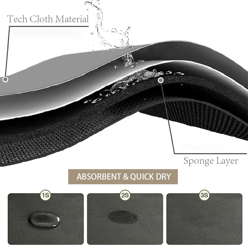 Multi-Purpose Water Absorbent Mat – Anti-Slip for Kitchen & Dining (30cmx40cm)