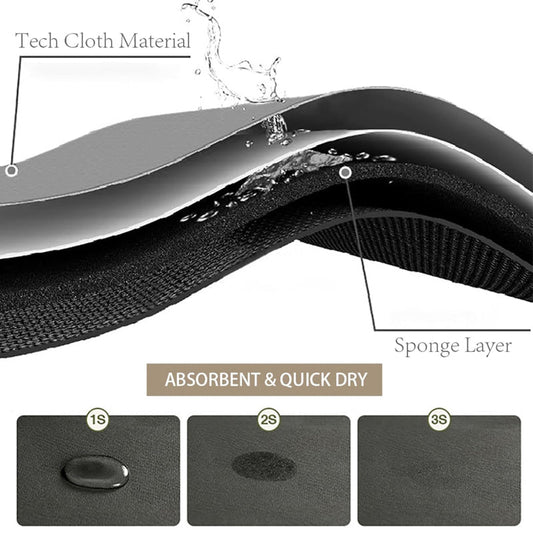 Multi-Purpose Water Absorbent Mat – Anti-Slip for Kitchen & Dining (30cmx40cm)